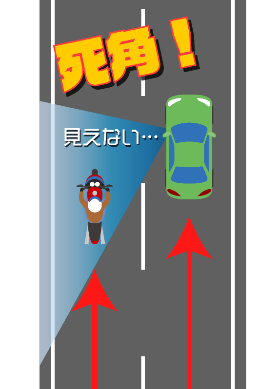 死角のイメージ